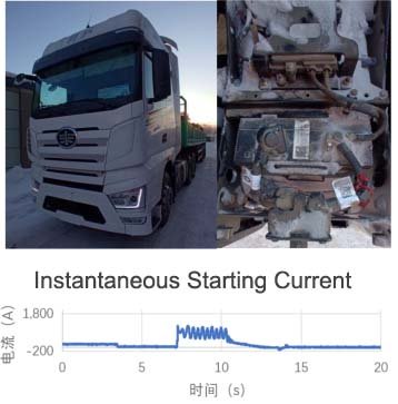 FAW Jiefang Company test2