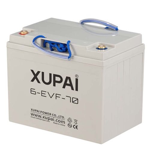 6-EVF-70-3